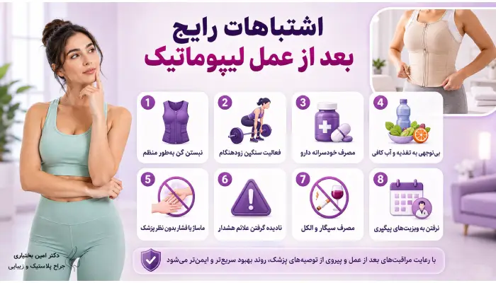 اشتباهات رایج بعد از عمل لیپوماتیک