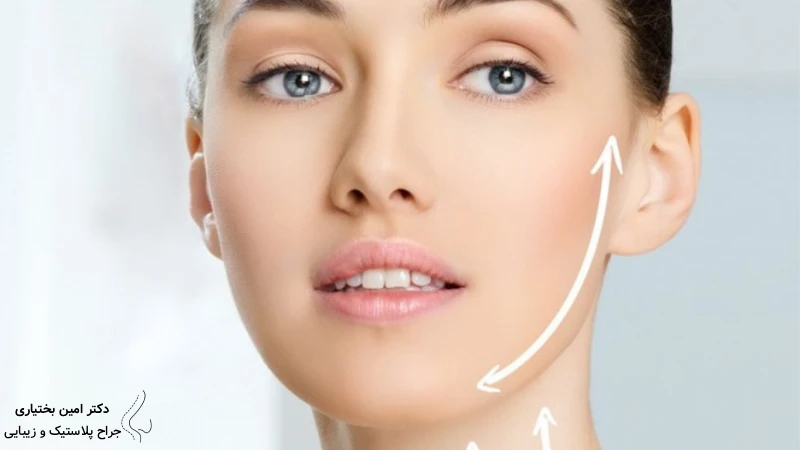 اندولیفت چیست و چگونه عمل می‌کند؟